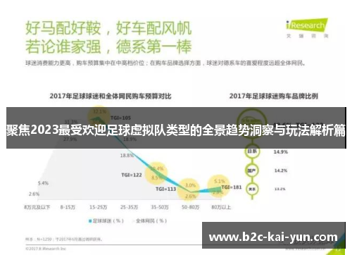 聚焦2023最受欢迎足球虚拟队类型的全景趋势洞察与玩法解析篇