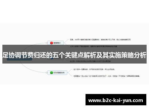 足协调节费归还的五个关键点解析及其实施策略分析