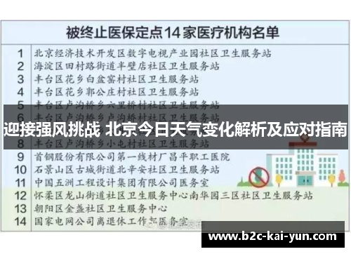 迎接强风挑战 北京今日天气变化解析及应对指南 迎接强风挑战 北京今日天气变化解析及应对指南