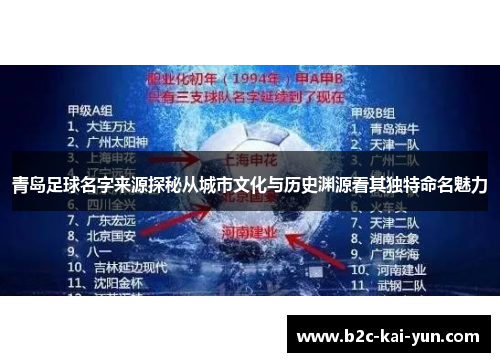 青岛足球名字来源探秘从城市文化与历史渊源看其独特命名魅力 青岛足球名字来源探秘从城市文化与历史渊源看其独特命名魅力