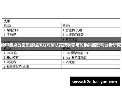 德甲焦点战密集赛程压力对球队竞技状态与轮换策略影响分析研究