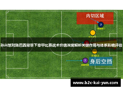 孙兴慜对阵巴西背景下意甲比赛战术价值深度解析关键作用与体系影响评估