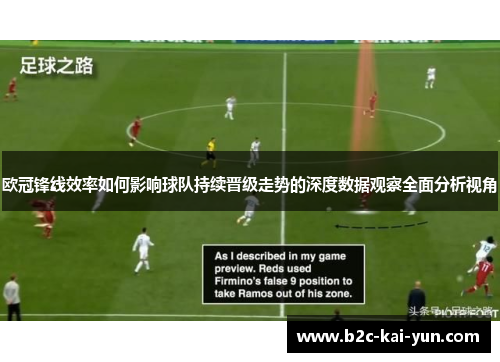 欧冠锋线效率如何影响球队持续晋级走势的深度数据观察全面分析视角