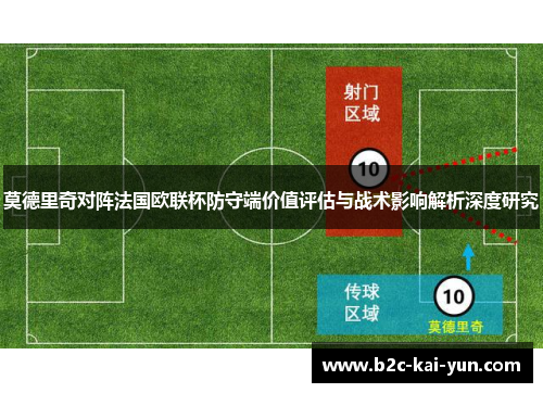 莫德里奇对阵法国欧联杯防守端价值评估与战术影响解析深度研究